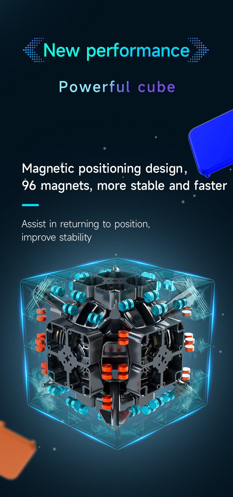 QiYi M Pro 4x4 – Magnetic Speedcube (Stickerless, 58.5 mm)