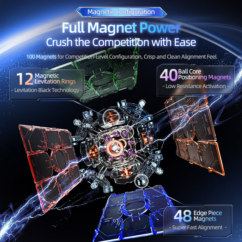 MoYu Super WeiLong V2 AI Maglev Gyroscope UV – Smarter 3x3 Speedcube with app tracking & AI support
