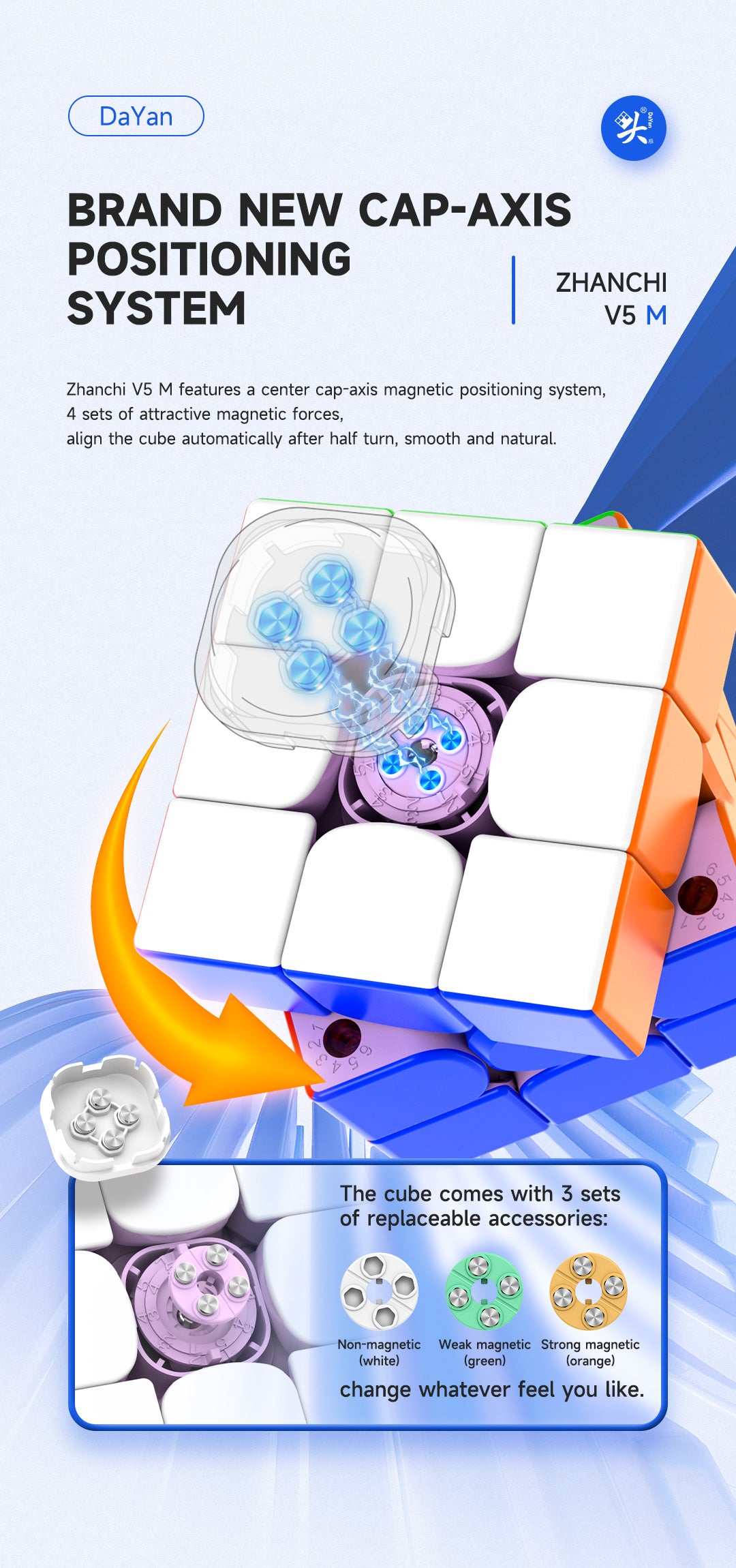 DaYan ZhanChi V5 M 3x3 Premium (Supreme Version) – MagLev Speedcube with Ball Core &amp; UV Coating