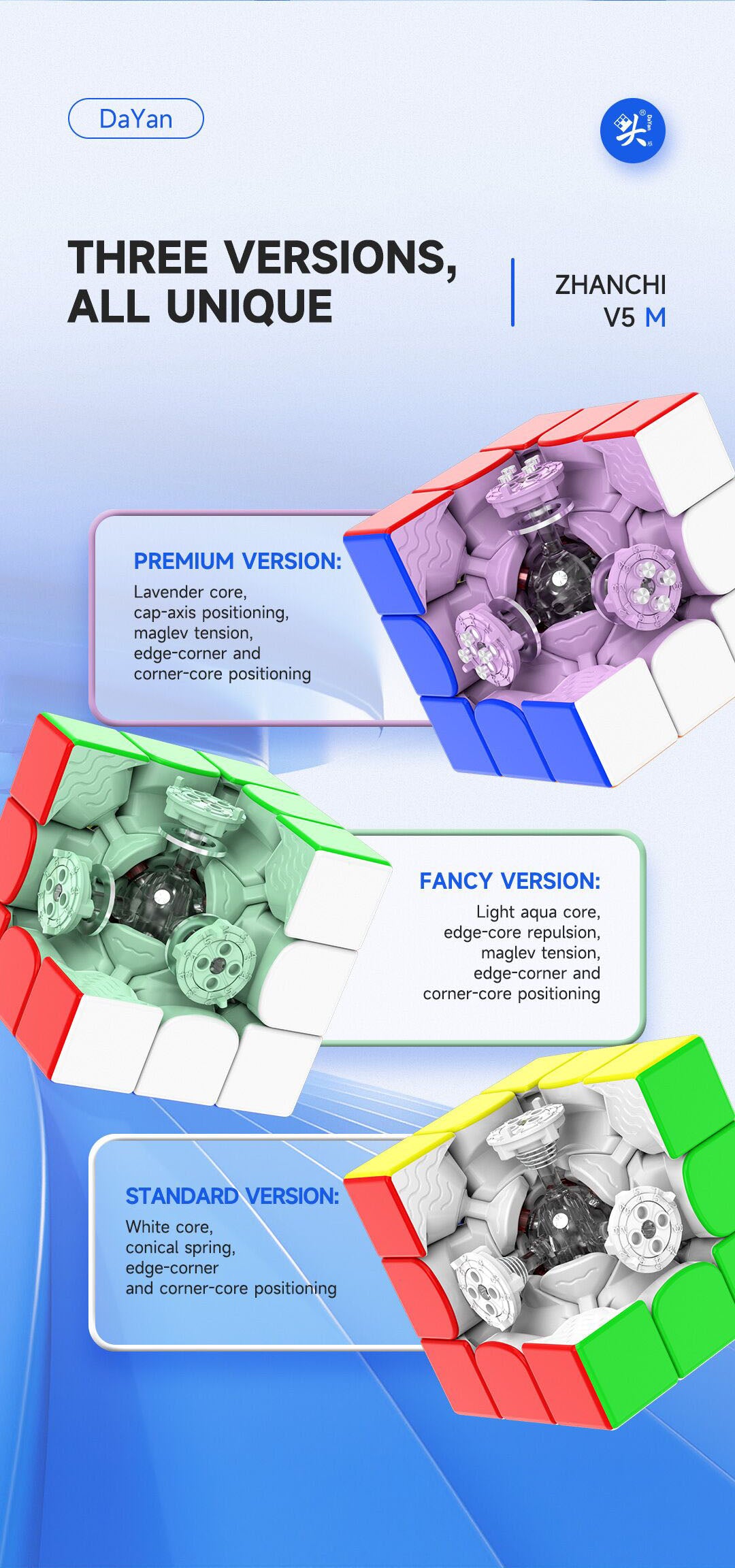 DaYan ZhanChi V5 M 3x3 Premium (Supreme Version) – MagLev Speedcube with Ball Core &amp; UV Coating